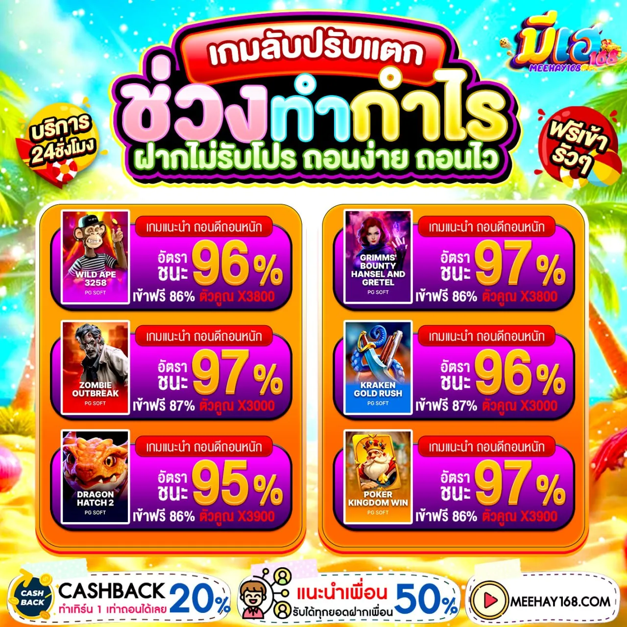 โบนัสดีๆ แบบนี้ 10รับ 100 ทํา 300 ถอน 150 เล่นค่าย PG ดูสิ