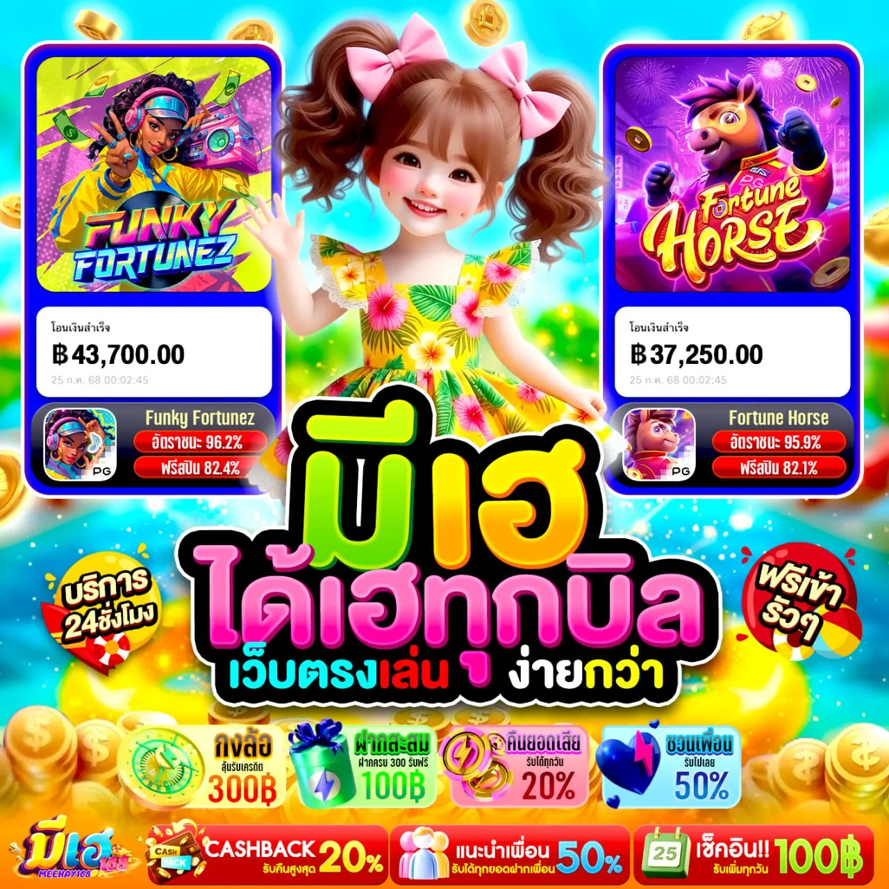 ข้อดีของการ PG BETFLIK 168 ใช้ระบบอัตโนมัติ