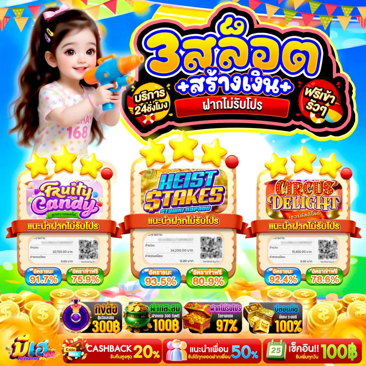 ตัวมารดาแห่งวงการ PG BETFLIK เว็บตรง จ่ายจริงแบบออโต้