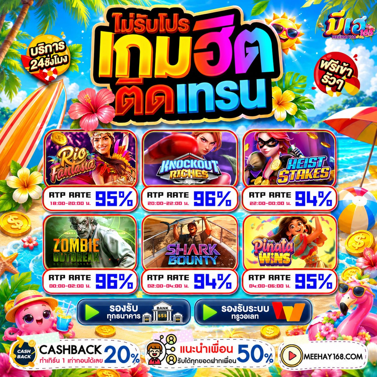 ขั้นตอนง่ายๆ ในการรับความคุ้มค่าที่ PGBETFLIK
