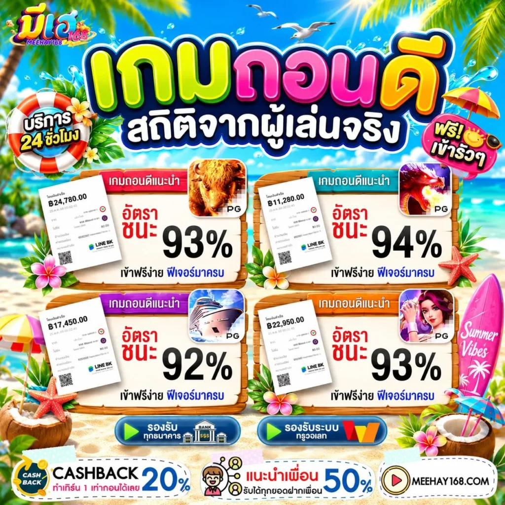 เว็บตรง PGBETFLIK เกมธีมไหนกำลังมาแรงในปี 2026