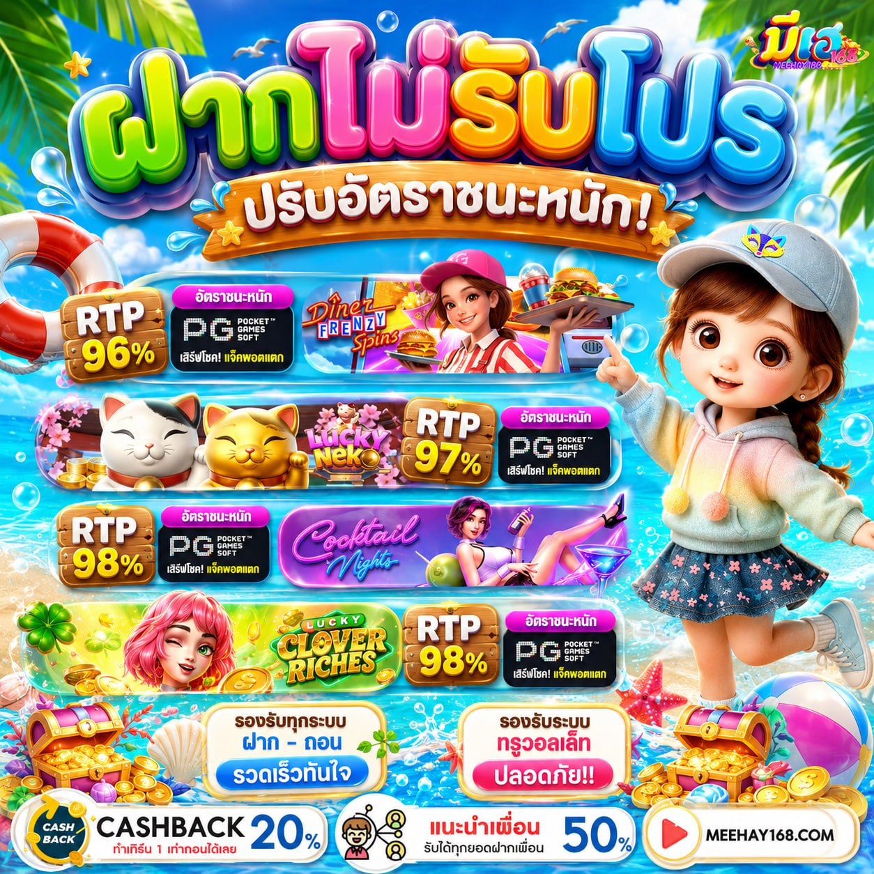 10รับ100 ทํา 300 ถอนได้100