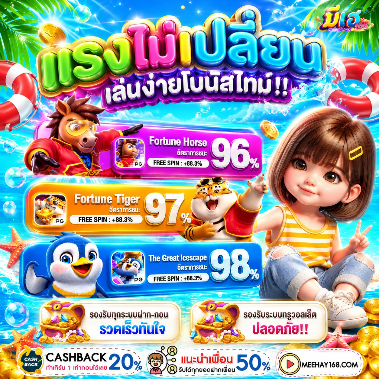 BETFLIX AUTO168 ทำไมใครๆ ก็กดเลิฟค่ายนี้ มีข้อดีอะไรบ้าง