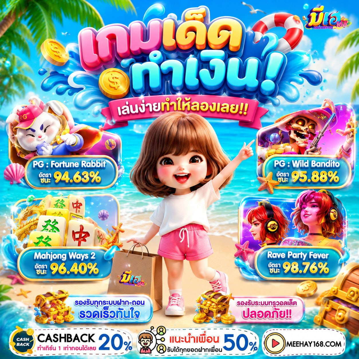 PGBETFLIK168 แปลงโฉมเงินทุนหลักสิบให้กลายเป็นเงินร้อยแบบไม่ต้องลุ้นเหนื่อย