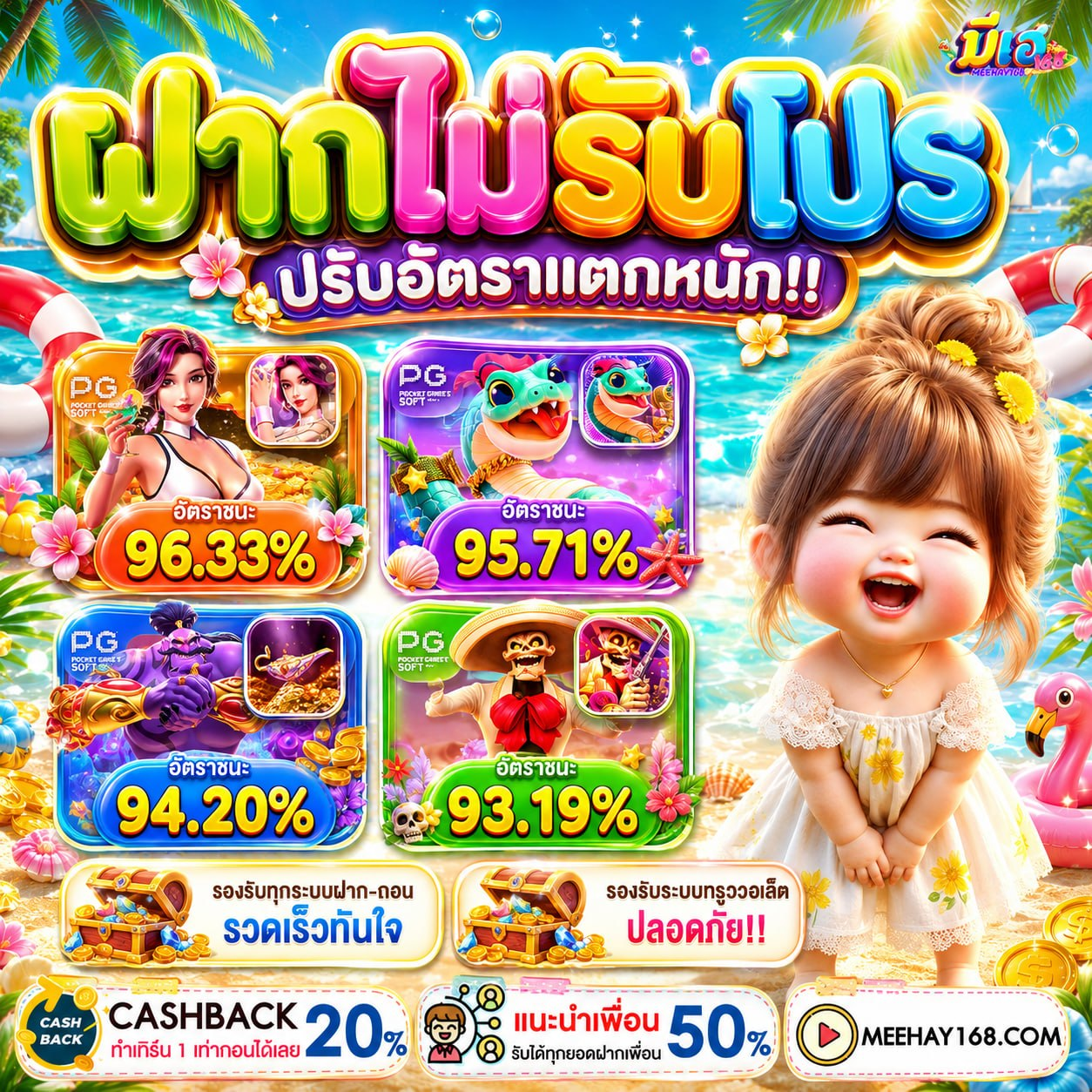 ความคุ้มค่าที่สัมผัสได้จาก รับโปร 10 รับ 100