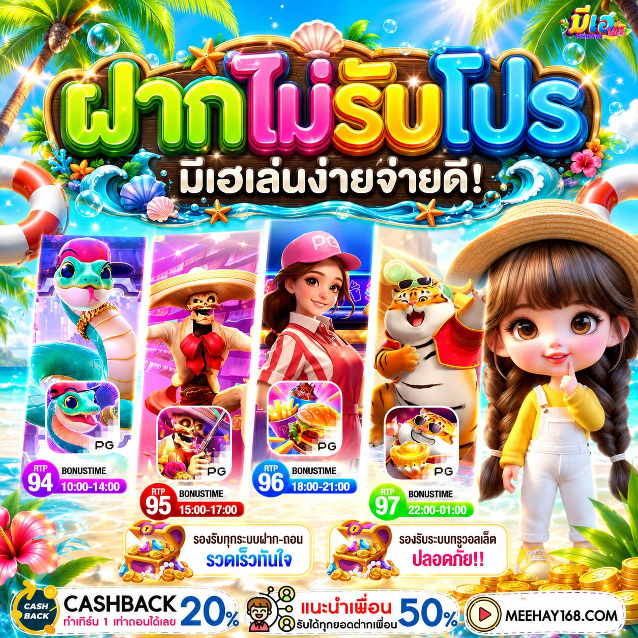 บทสรุปความคุ้มค่าเมื่อเลือก รับโปร 10 รับ 100 ยืนหนึ่งเรื่องความปัง