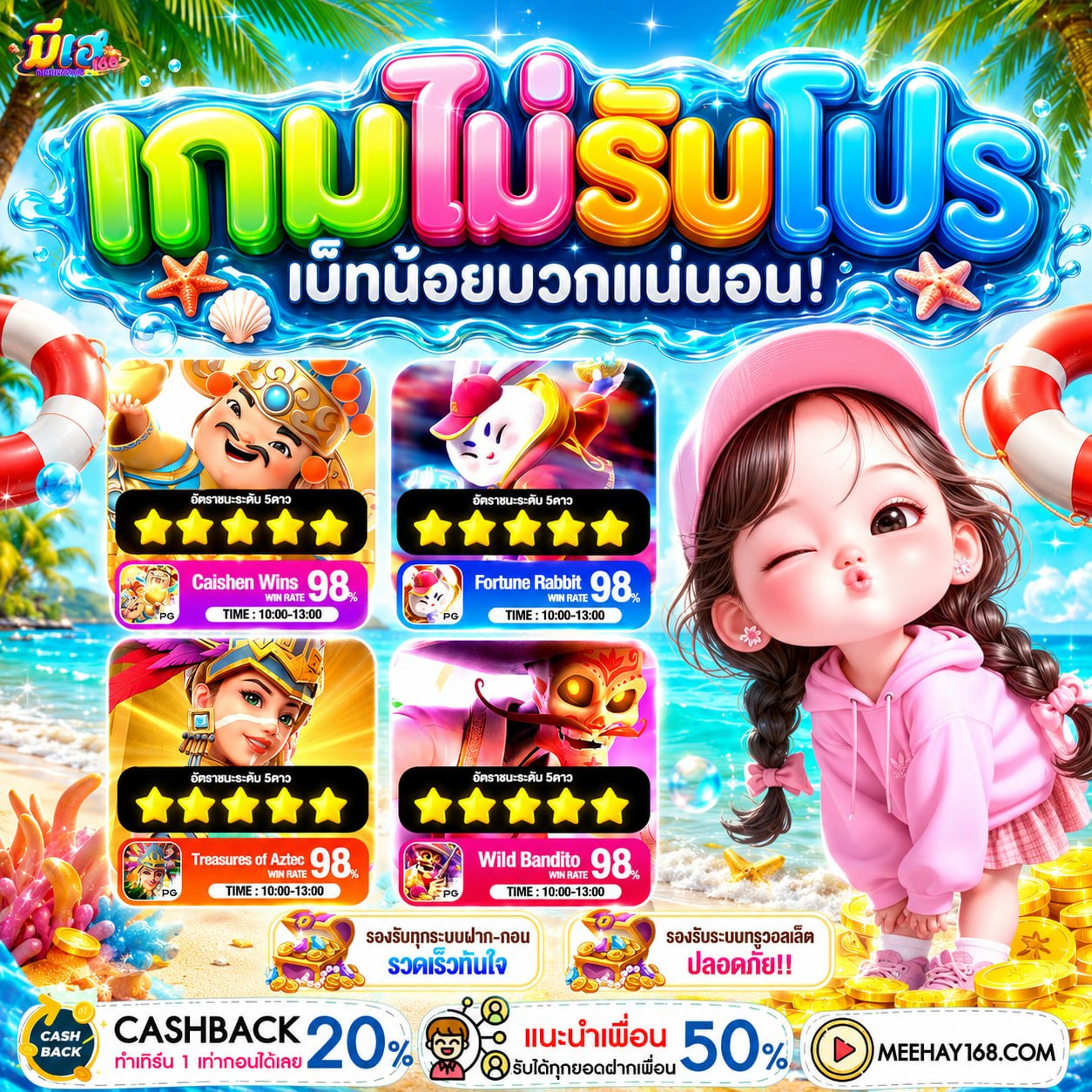 สิทธิพิเศษที่จะได้รับจาก PGBETFLIX โปร 10รับ100 ของดีห้ามพลาด