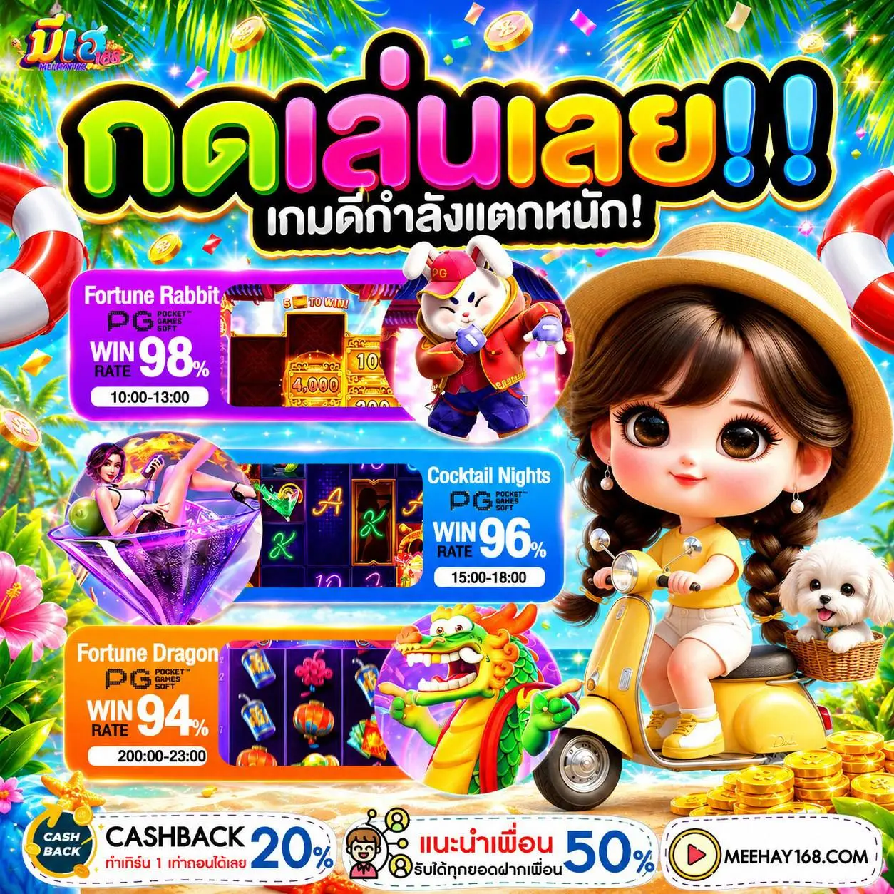 อัปเดตเทรนด์ความสนุก BETFLIX SLOT แตกง่าย แนวใหม่ที่วัยรุ่นห้ามพลาด