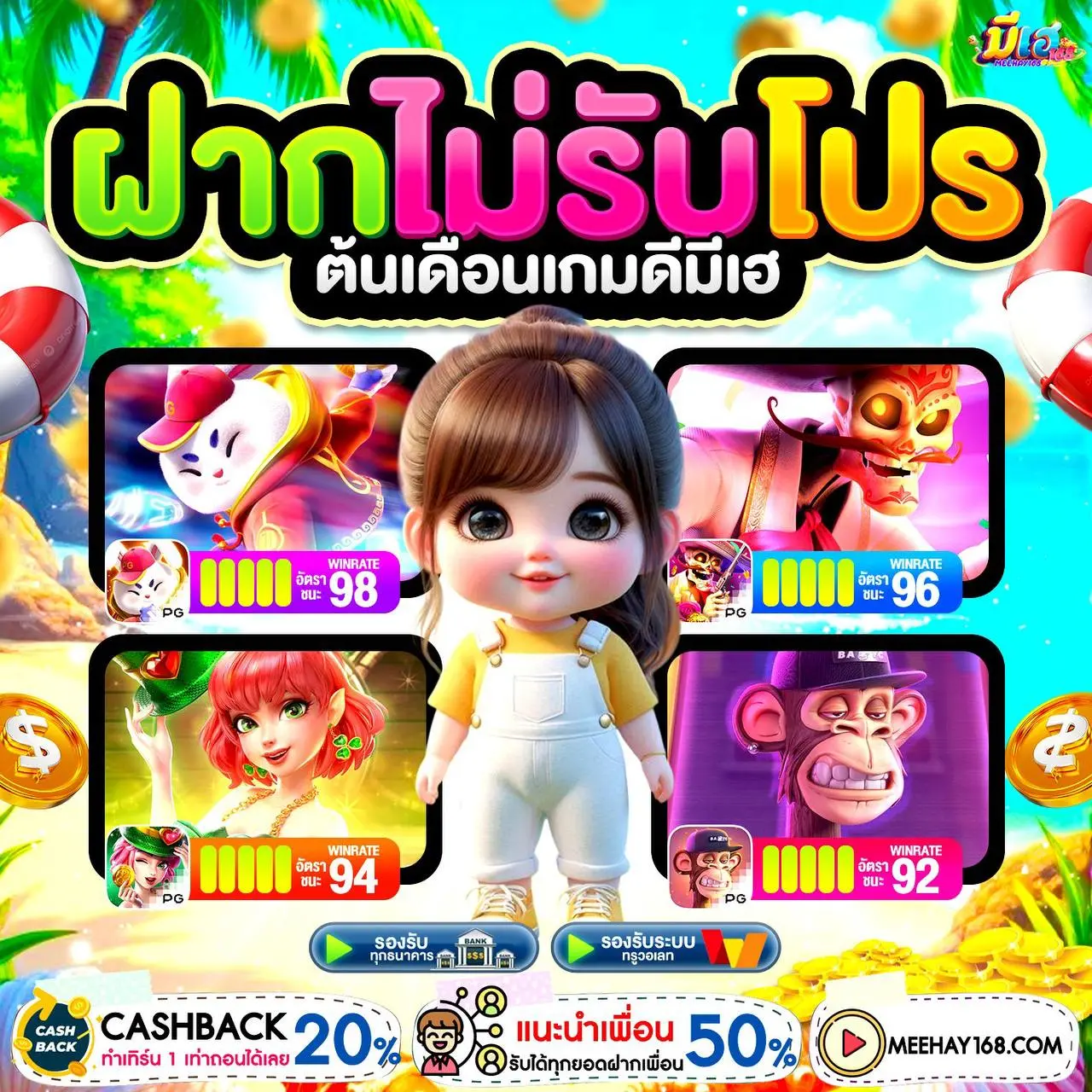 เทคนิคการเลือกห้องเกม BETFLIX SLOT แตกง่าย ให้มีโอกาสลุ้นรางวัลใหญ่