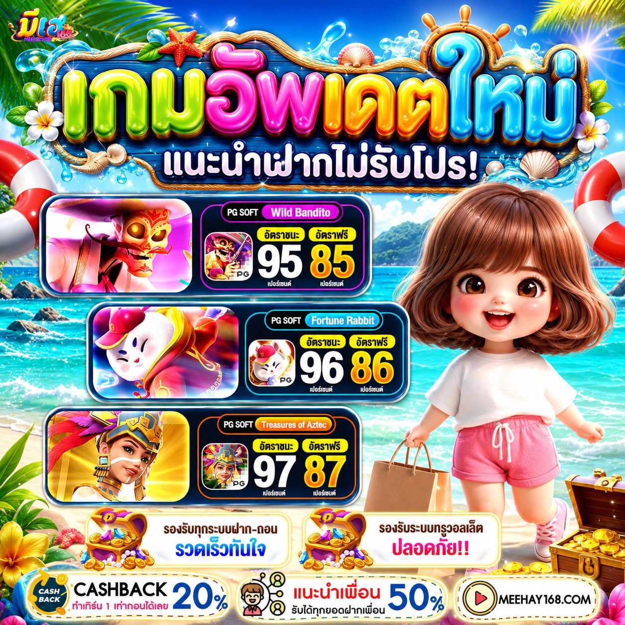 แนะนำเงื่อนไขสำคัญก่อนตัดสินใจกด รับโปร 10 รับ 100 ไปใช้งาน