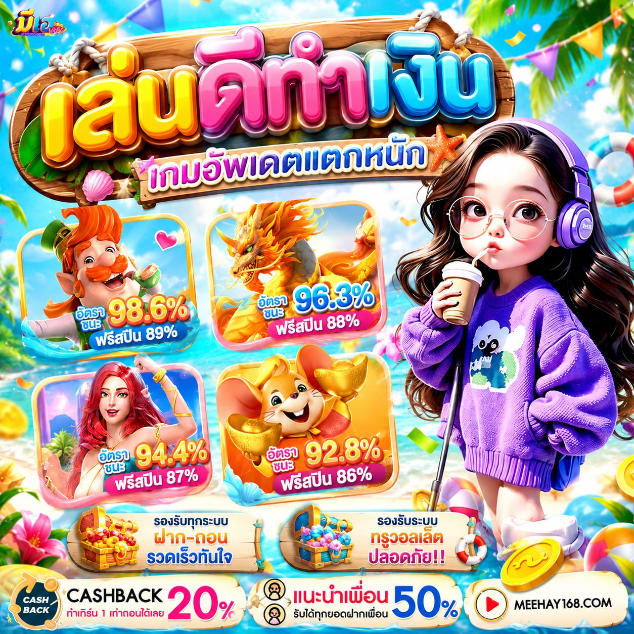 10 รับ100 ทํา 300 ถอน 100 ทํา 900 ถอน 300 สูตรสเต็ปเทพ สเต็ปแรกผ่านไป สเต็ปสองก็ตามมาถอนรัวๆ