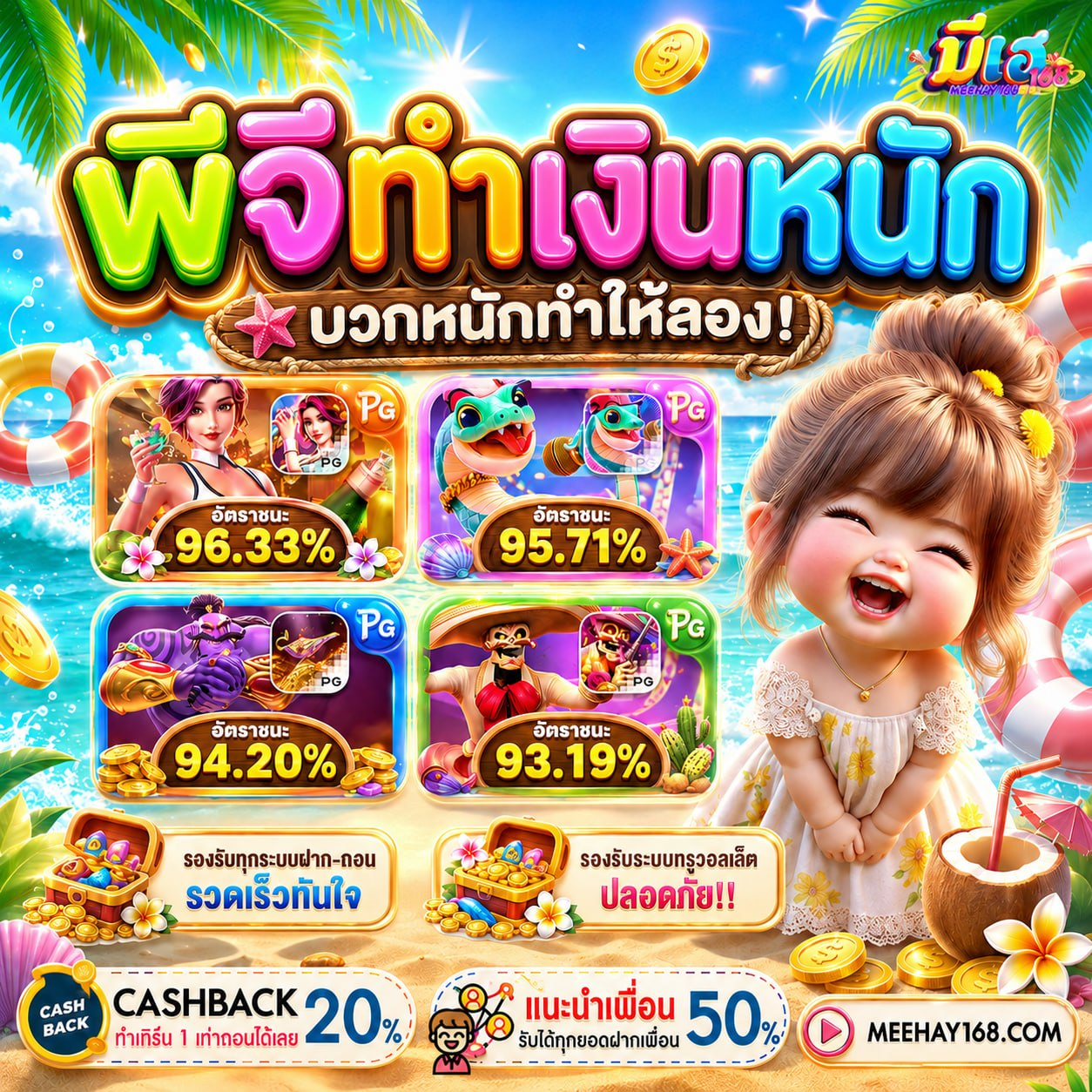 10รับ 100 ทํา 300 ถอนได้ 100 วอลเล็ต