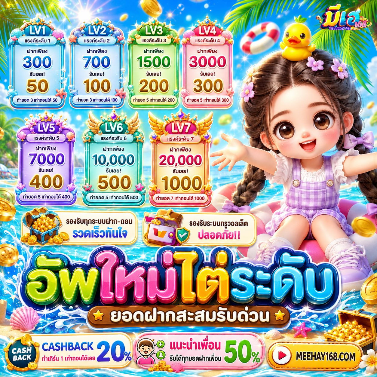 ฝาก 10รับ100 ใหม่ล่าสุด ล็อคอินรับเครดิตก้อนโตเข้าบัญชีทันที